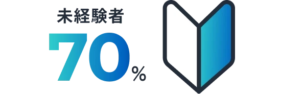 未経験70%