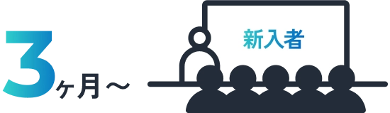 3ヶ月～