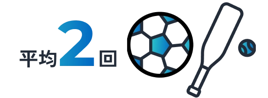 平均月2回